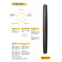 Plášť Pirelli Scorpion MTB M 29 x 2.2